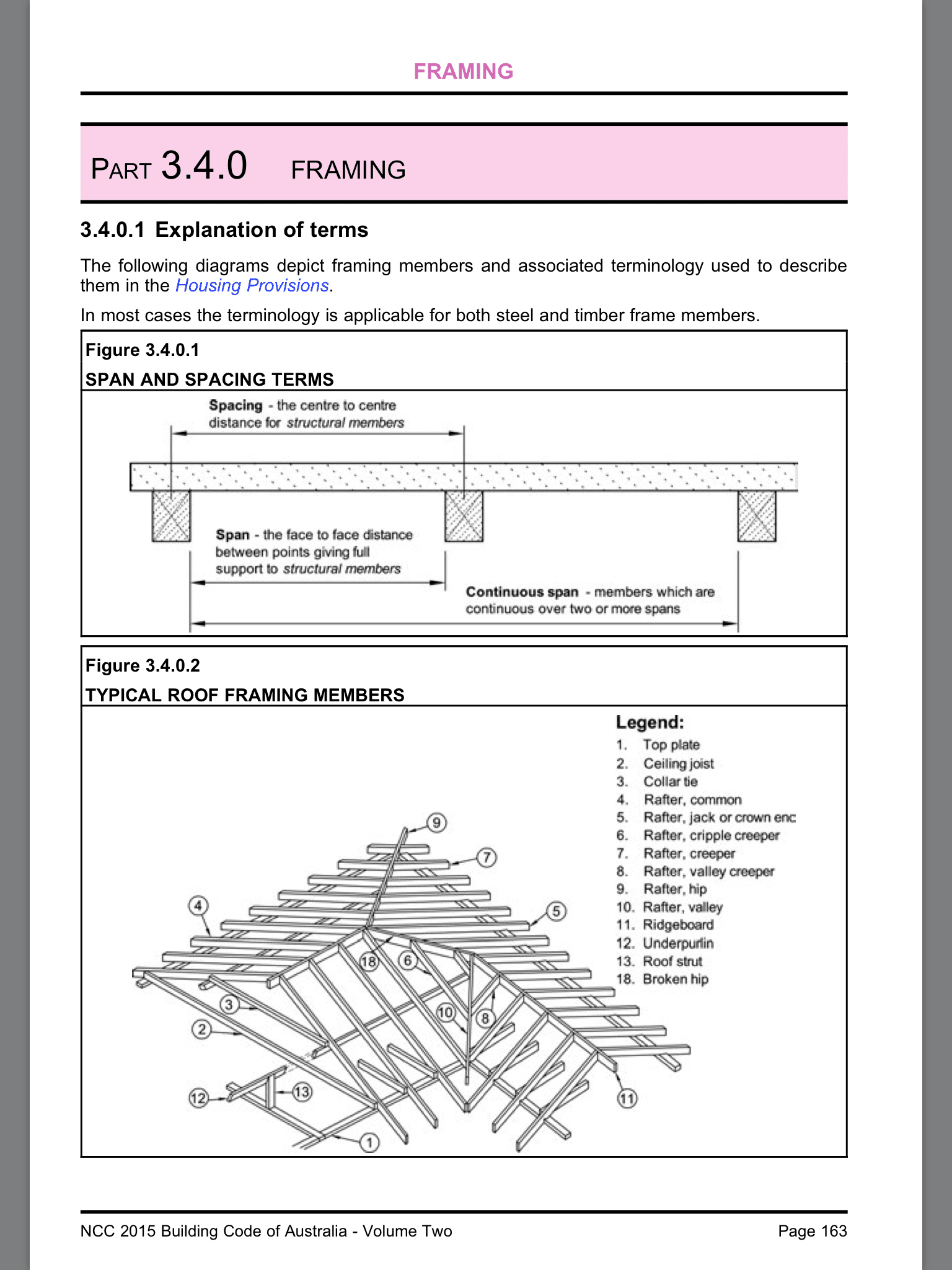 Roof Frame Building Inspections Brisbane Qbis